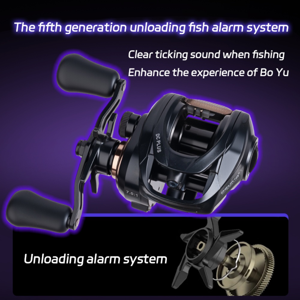 Carretilha de Pesca DC de Perf - Kastking Reel Zephyr avaliação e preço