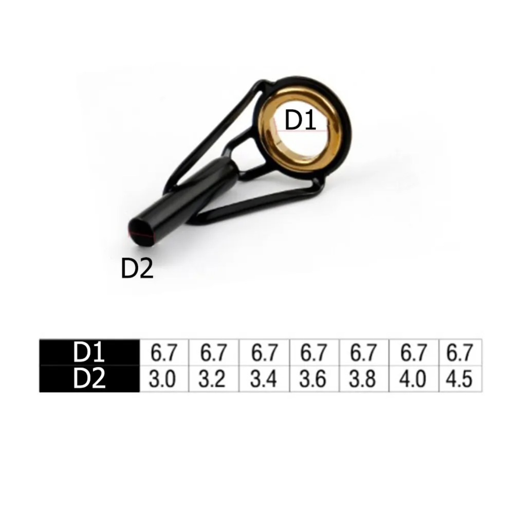 Anéis de Guia de Vara de Pesca - Fishing Rod Guide Replacement avaliação e preço