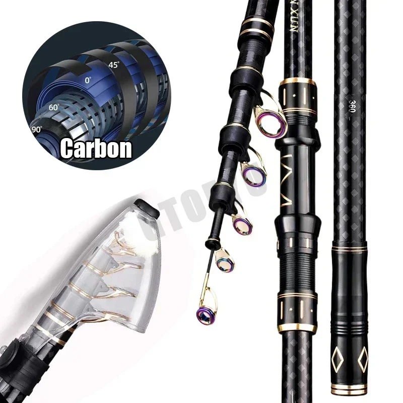 Vara de pesca telescópica de a - Fishing Rod Surf avaliação e preço