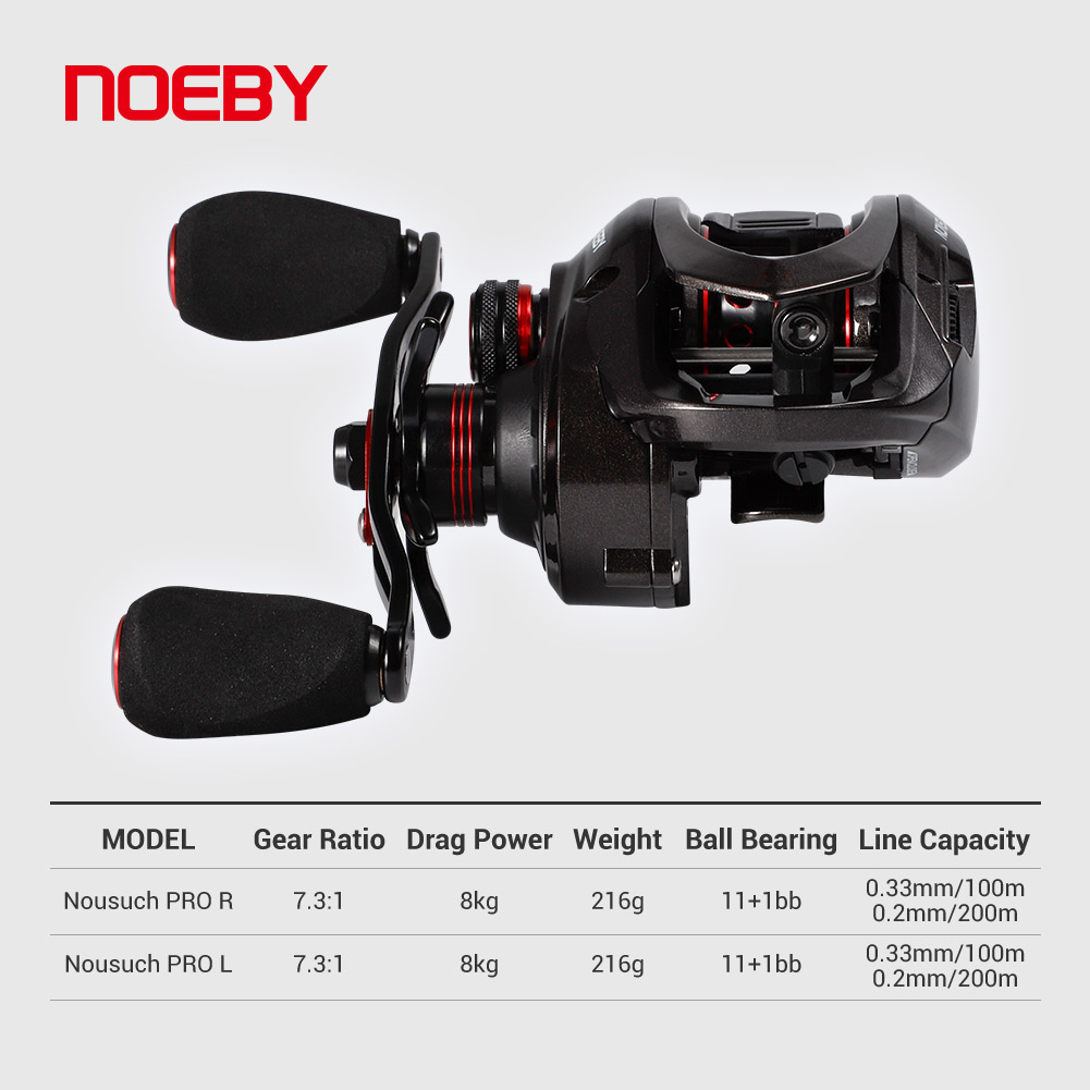 Noeby-Baitcasting Reel, Strong - Kastking Reel Zephyr avaliação e preço