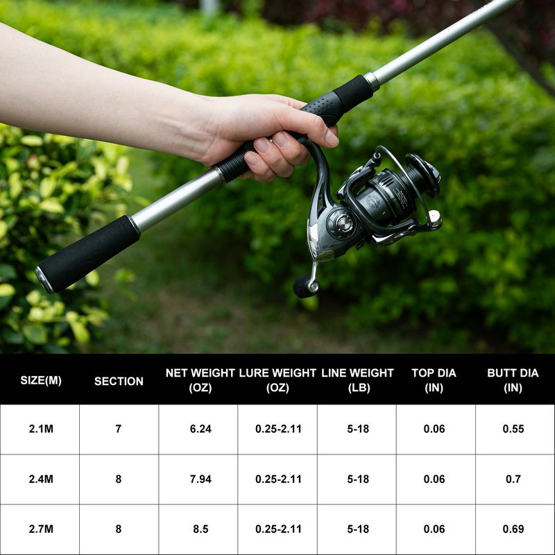 Goture 2.1m 2.4m 2.7m portátil - Fishing Rod Telescopic avaliação e preço