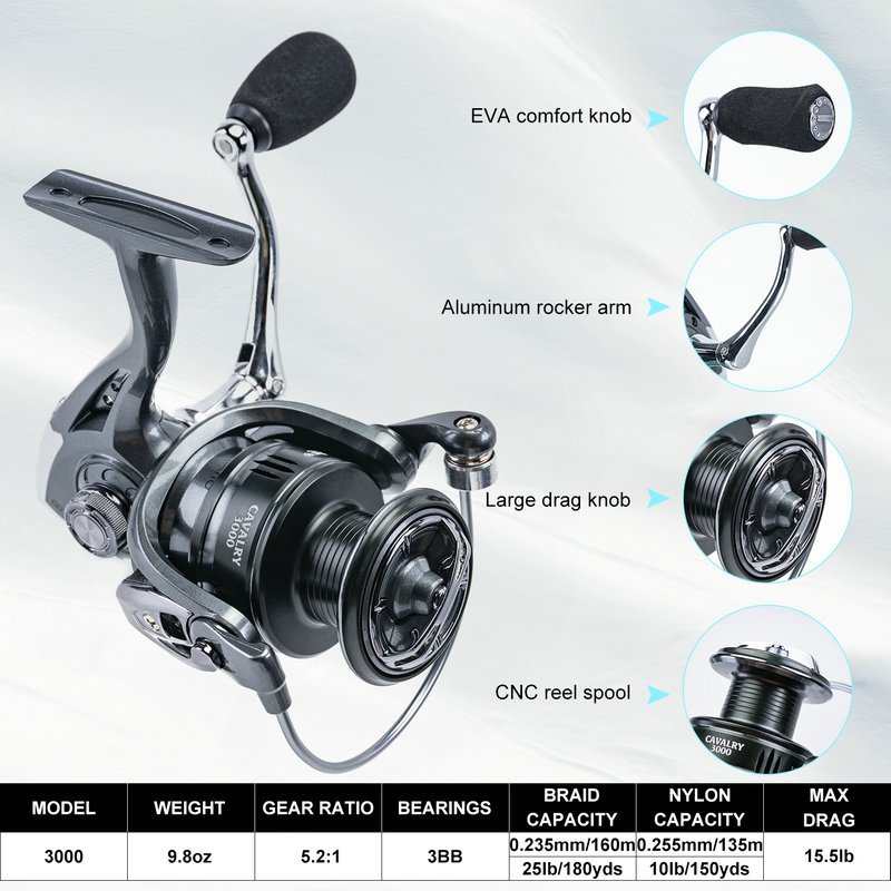 Goture 2.1m 2.4m 2.7m portátil - Fishing Rod Telescopic avaliação e preço